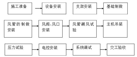 ���F����������ԭ��D