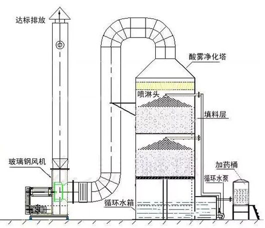 ���F�������Y�����c